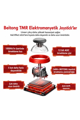 Beitong Kp20 Tmr Kablosuz Beyaz Gamepad 2.4g, Bluetooth, Kablolu