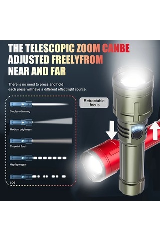 Xuweiwei 1 Adet Fx 2503 Green Güçlü Lüminesan Saf Alüminyum Alaşımlı El Feneri 5000mah Büyük Kapasite Odaklanabilir Taşınabilir Usb Elektronik Işık Ters Şarj Araç Bakımı Acil Durum Hayatta Kalma Ev Dekorasyonu Açık Hava Ekipmanı Altın