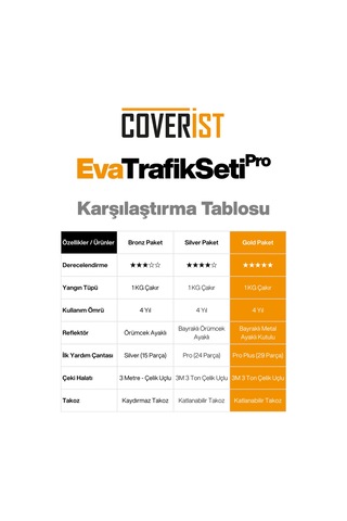 Eva Trafik Seti Plus - 1 Kg Yangın Tüpü - 4 Yıllık - Siyah - Gold Paket