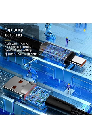 Essager Premıum Örgü Kopmaz Kablo 0.5metre 6a 66w Usb To Type-c Şarj Kablosu Kısa Powerbank Kablosu Desen - Ben10
