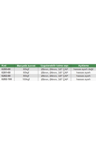 Insıze 6200-60 Manyetik Ayak