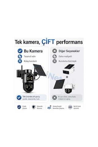 Uninet Wifi Solar Güvenlik Kamerası Güneş Panelli, Gece Görüşlü, Hareket Algılamalı, Çift Yönlü Ses Özellikli