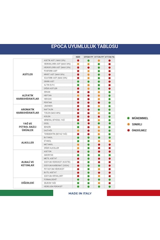Epoca Ep Tec Alkali Ve Alkol Dayanımlı Basınçlı Pompa 1.3 Litre