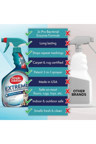 Köpekler İçin Extreme 3 Kat Etkili Leke Ve Koku Giderici Ev Ve Araç Halı Döşeme Kumaş İçin Ağır Leke Ve Koku Kontrolü 945 Ml