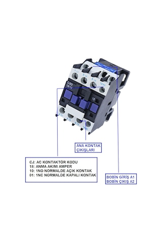 380V Trifaze 12 Amper 220AC Bobinli Kontaktör