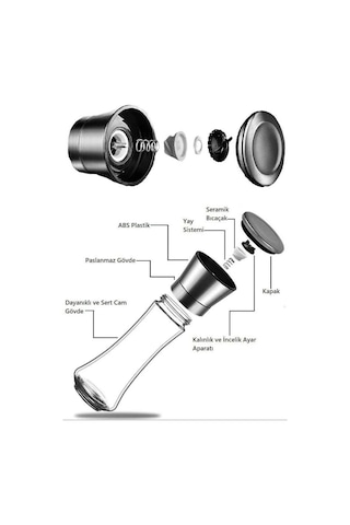 Rossel Premium Seramik Bıçaklı Baharat Öğütücü Siyah Ve Beyaz İkili Set