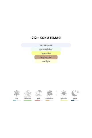 BEX 212 Kadın Parfüm EDP 50 ML