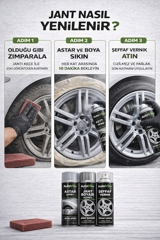 Özel Üretim Gümüş Jant Yenileme Seti 3aşamalı Astar+2jantboyası+vernik+keçe Profesyonel Boya Kit