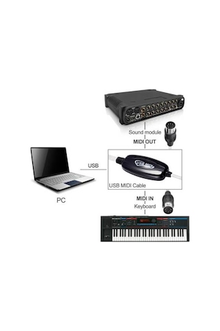 Usb Midi Kablo Org Adaptör Keyboard Adapter Piyano - 2 Metre