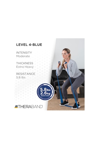 Theraband 20550 Egzersiz Bandı 1.5 Metre Çok Yüksek Sert Mavi Çok Renkli