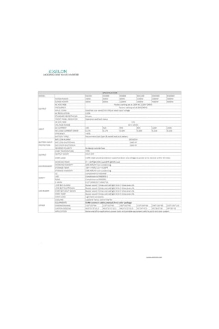 Exelon 1200w 24v Modifiye Sinüs İnverter
