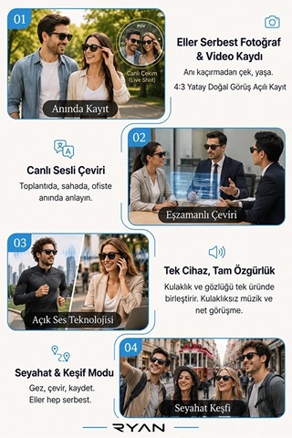 Bagajon Ryan Ry-aıg01 Yapay Zeka Destekli Kameralı Akıllı Gözlük 8mp Anlık Çeviri, Fotoğraf Video, Bluetooth, Sesli Asistan-14905