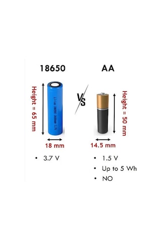 Jyd 18650  6800 mAh 3.7 V LiIon Şarj Edilebilir Pil