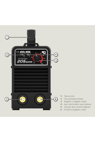Askaynak Inverter 205-super 180 Amp. Kaynak Makinesi