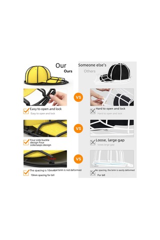 Mufunye Ev Ürünü Şapka Koruyucu: Deforme Olmamasını Engelleyen, Kuruşturma Ve Saklama Rafı Beyaz Diğer