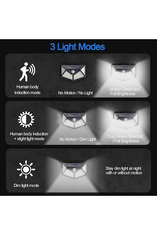 Besthome1 Güneş Enerjili Hareket Sensörlü Led Bahçe Duvar Lambası - Güvenli Ve Yenilikçi Aydınlatma