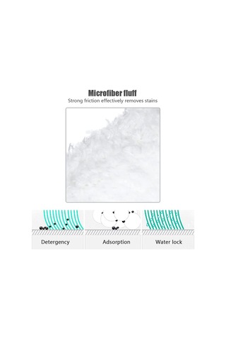 Neevoyu Karcher Sc2/sc3/sc4/sc5 İçin 3 Adet Gürültü Kapısı Ve 3 Adet Mikrofiber Pedal Seti - Temizlik Aksesuarı