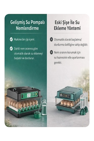 128 Yumurta Profesyonel Tam Otomatik Kuluçka Makinesi Dijital Isı Ve Nem Kontrollü Akıllı Kuluçka Cihazı
