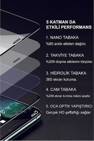 Apple Uyumlu iPhone 11 Pro Max Seramik Tam Çerçeveli Nano Esnek Ekran Koruyucu