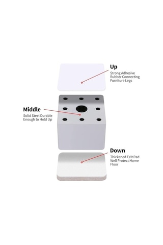 Novahub Kare Beyaz 5cm Mobilya Yükselticileri, Yatak, Kanepe Ve Dolap İçin Kullanılabilir, 6cm Uzunluk, Kolay Temizleme -
