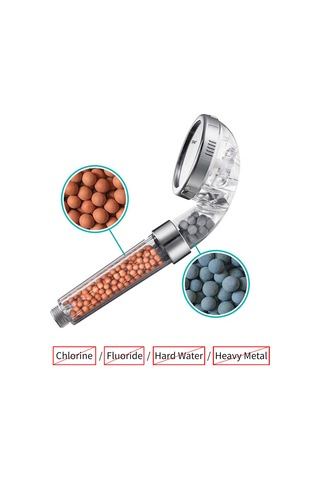 Suofeng Yüksek Basınçlı Su Tasarruflu Tek Fonksiyonlu El Tipi Duş Başlığı - Kendini Temizleyen Uçlar Ve G1/2 Bağlantı Küçük Boy Diğer