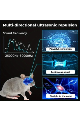 Motion003 Cappsu Siyah Ses Dalgası Teknolojili Kemirgen Kovucu Usb Yüksek Frekanslı 3 Hoparlör Hareket Sensörü Led Işıkları Plastik Kasa