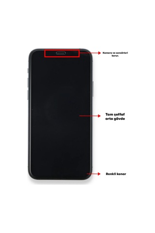 Newface - 555 - Realme 9i 4g Seramik Nano - Csmo-tex - Ekran Koruyucu