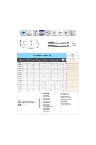 Fett Unf No. 10-32 Narex 0305 Dın N-2181 Hss 2'li El Takım Kılavuzu