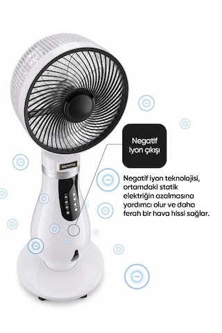 Kmf130 İyonizerli 130w Soğuk Buharlı Vantilatör