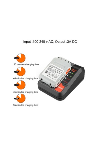 Sones Blackdeck 14.4 20v3a Alet Lityum Pil Şarj Cihazı İçin, Özellikler: Ab Fişi
