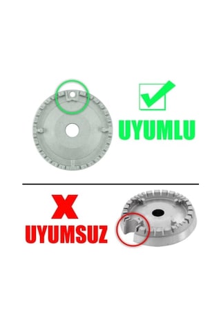 Vestel Uyumlu Vinola Ventino Set Üstü Ocak Bek Takımı 4 Gözlü Tam