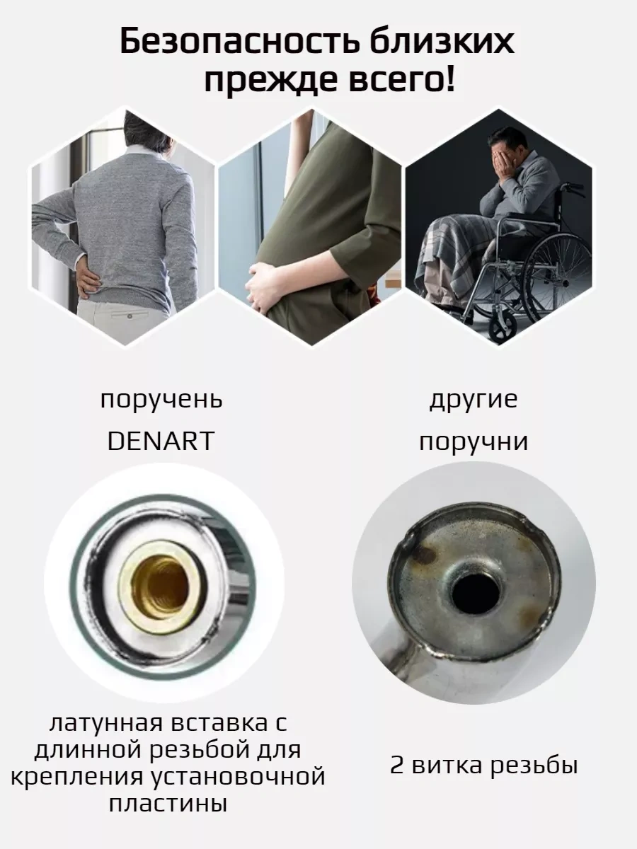 Denart Duş Başlığı İçin Duvara Monte Tutma Kolu, Yaşlılar Ve Engelliler İçin 246134875 Krom