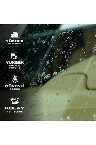 Glasshield Wipe On Araç Nano Yağmur Kaydırıcı Ve Su İtici Mendil 1 Yıl Etkili Cam Bakımı, Cam Yüzey Yağmur Tu