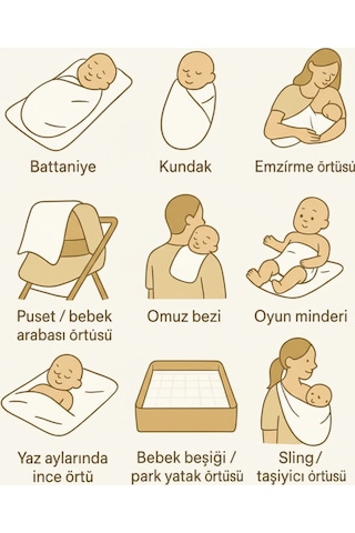 Bej Çok Amaçlı Müslin Bebek Battaniye / Bez 110x95 Cm Bej