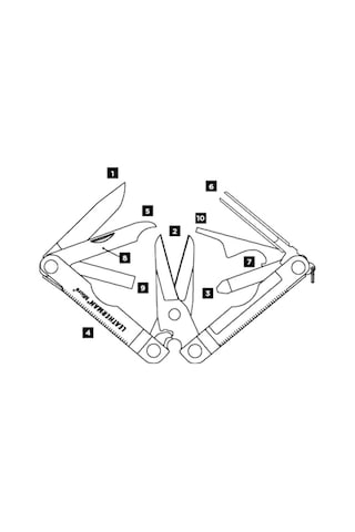 Leatherman Kamp Micra Kırmızı Makas Kırmızı