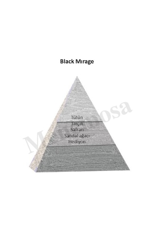 Bargello Niche Black Black Mirage Unisex Extrait De Perfume 100 Ml - Mnms1 Baharat
