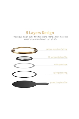 Apple Uyumlu iPhone 14 Pro Max Raze Metal Kamera Lens Koruyucu Gold