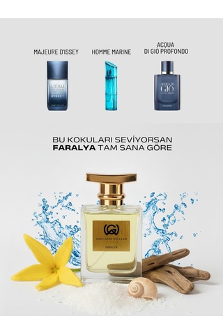 Faralya Niche Erkek Parfüm Fresh - Marin