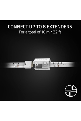Razer Aether Light Strip Extender - Rgb Led Işık Şeridi Uzatma 1 Çok Renkli