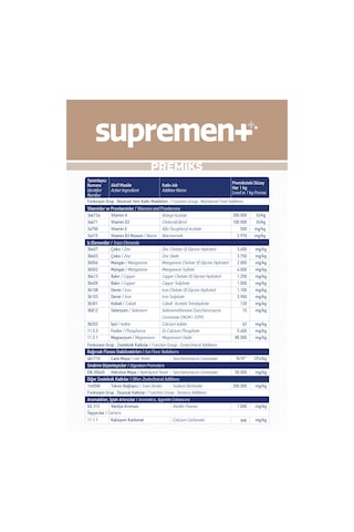 Vioment Suprement 20 Kg - Ruminant Hayvanlarda; Tam Destek -