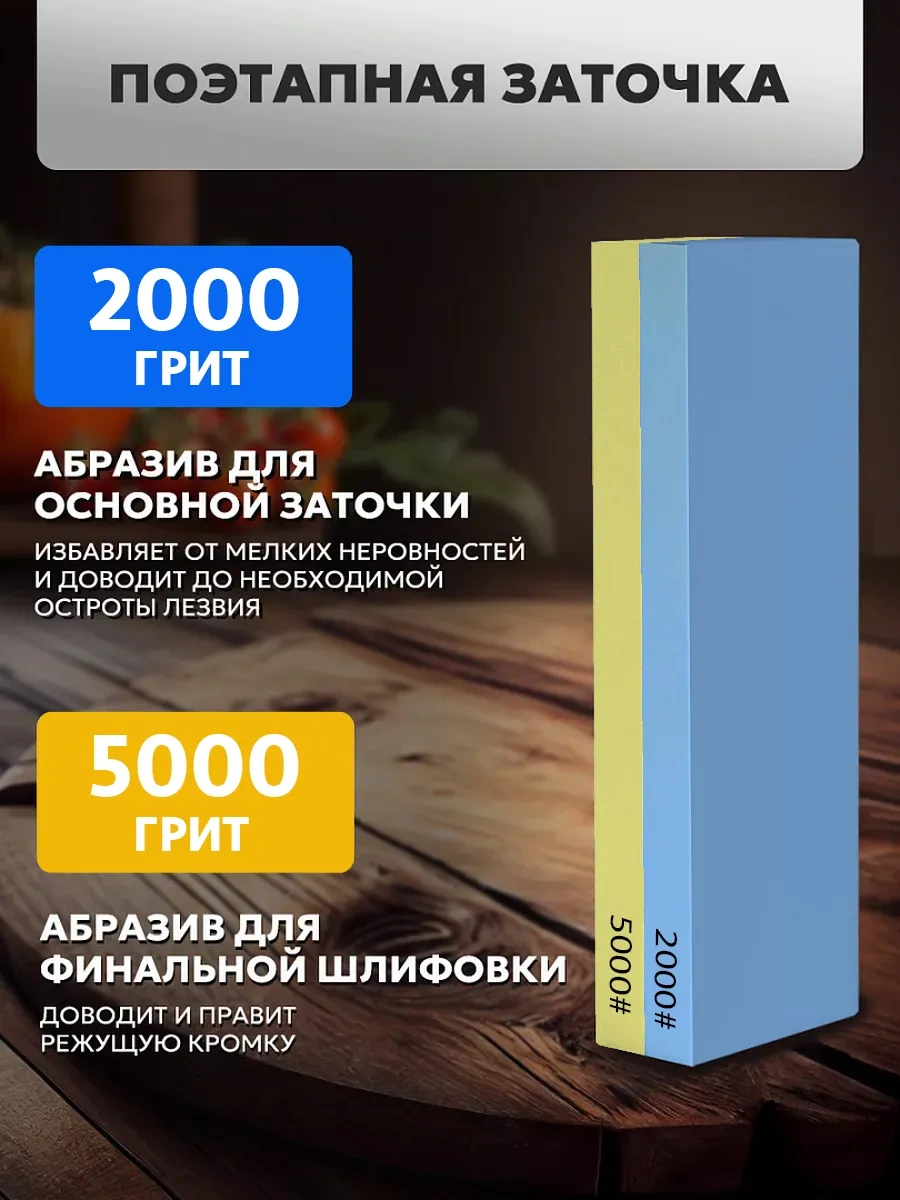 Conflate Bıçak Bileme Taşı 410017103