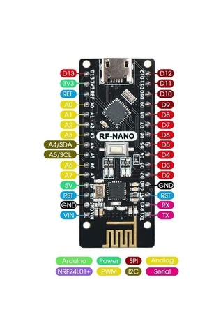 Arduino Rf-nano Nrf24l01 Wireless Modül