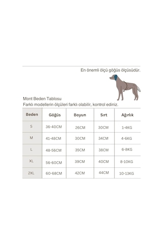Köpek Kıyafeti - Fermuarlı Rabbit Köpek Ceketi