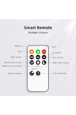 Konesam Güneş Enerjili 120db Sesli Alarm, Hareket Sensörlü, Su Geçirmez, Usb Şarjlı, Uzaktan Kumandalı