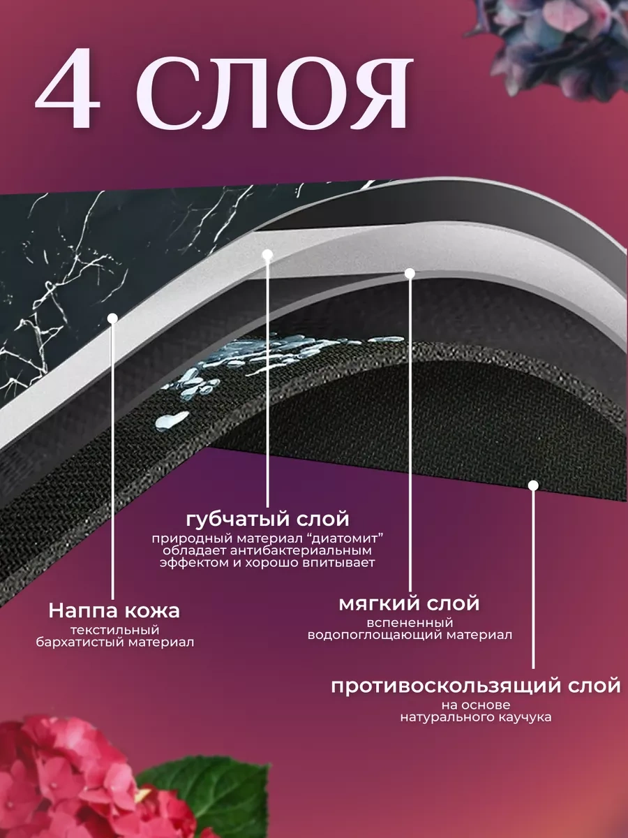 Rugbliss Nano Emici Bulaşık Kurutma Paspası 271888751 Siyah