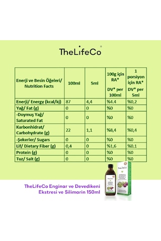 TheLifeCo Enginar & Devedikeni Ekstraktı 150 ML