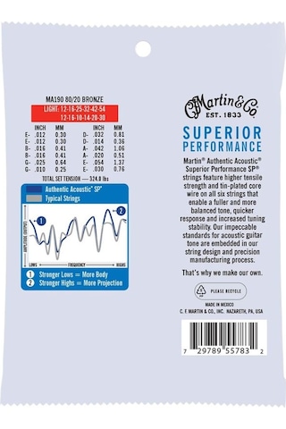 Martin Co Ma190 Sp 80/20 Bronze 12-telli Akustik Gitar Teli Light 12-54