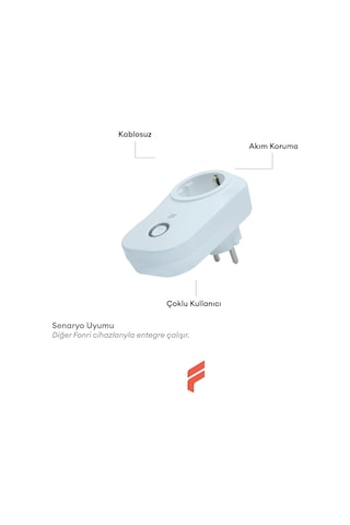 Wifi Akıllı Akım Korumalı Priz 16 Amper , Uzaktan Kontrol, Anlık Enerji Tüketim Takip,tuya Destekli 0