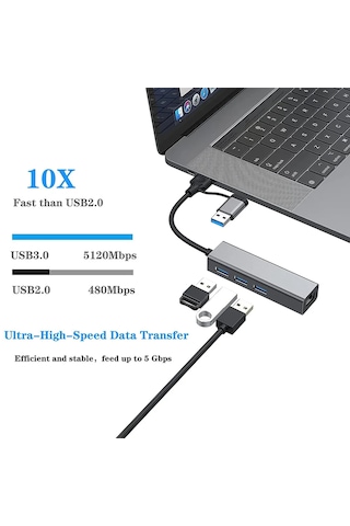 Usb Type C/usb A 4 Ü 1 Arada Hub Rj45 Ethernet Lan + 3x Usb 3.0 Port 5gbps Çoklayıcı Adaptör