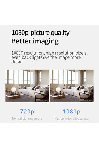 Fosenze X2 Akıllı Güvenlik Kamerası: Kablosuz Bağlantı, Ir Gece Görüşü, Hareket Tespiti, 4-64gb Yerel Depolama, İwfcam Uygulaması